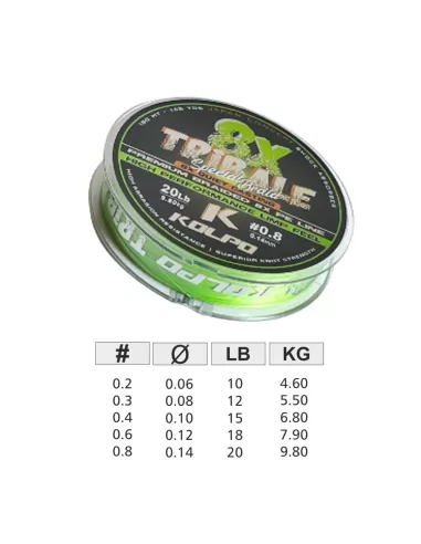 Kolpo Tribale Trecciato 8 Capi Lime 150mt Special Light