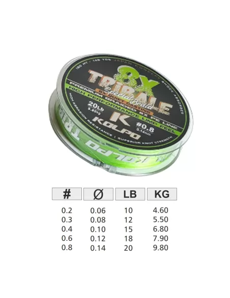 Kolpo Tribale Trecciato 8 Capi Lime 150mt Special Light