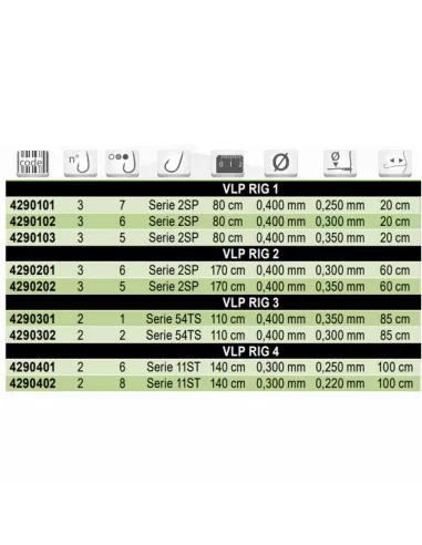 Bas de ligne prêts à l'emploi Korda - Loop Rigs Size 4 Krank 18lb