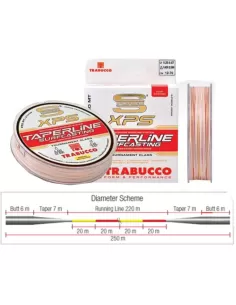 Rouleau De Pêche Trabucco Lancer HS 4500 - Pour La Pêche En Mer - Neuf Sous Blister