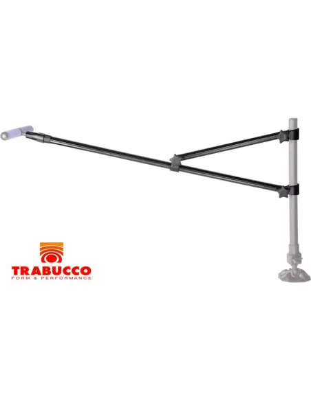 Trabucco Genius Feeder mesure Telearm