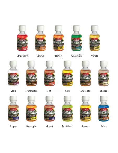 Madix Aroma Parfum Liquide 25 ml à haute concentration