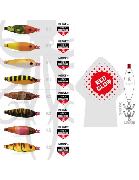 Colmic Misaki 70 mm Double Panier Rouge Lueur