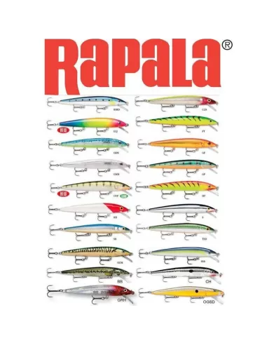 Rapala Husky Jerk 14 cm