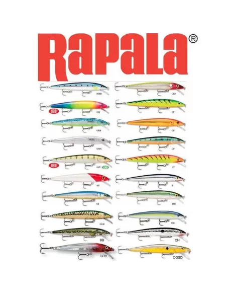 Rapala Husky Jerk 14 cm