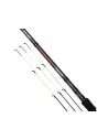 Pêche feeder