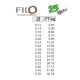Kolpo Fluorocarbone Extra Strong LINE 25 mt Kolpo - Pescaloccasione